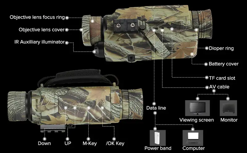 digital night vision monocular for darkness travel infrared monoculars with photos videos saving ir high tech spy gear for hunting surveillance night vision goggles scope telescope camera assorted colors details 7