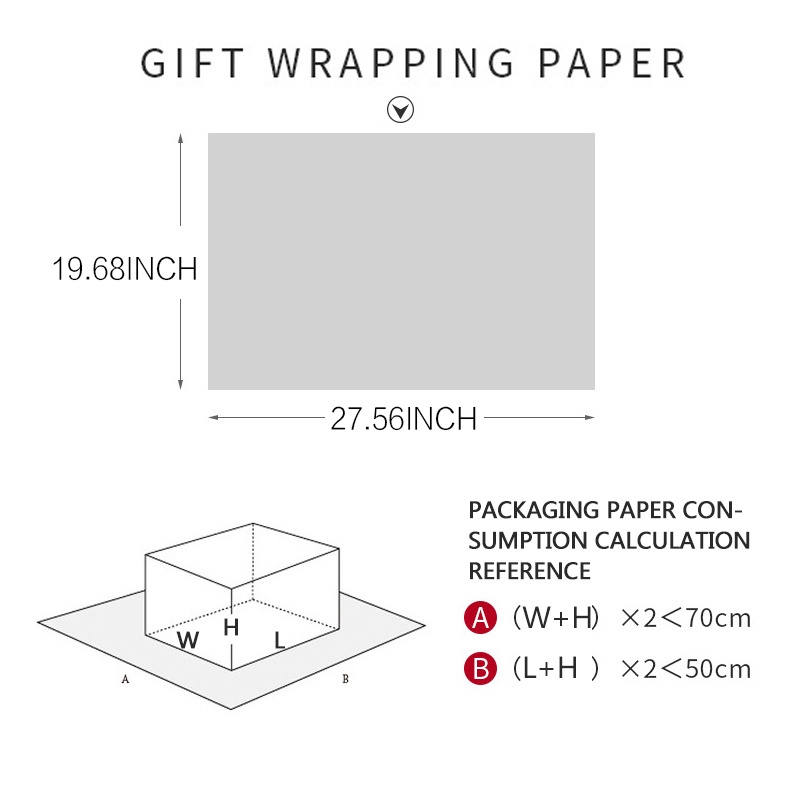 Wrapping deals paper size