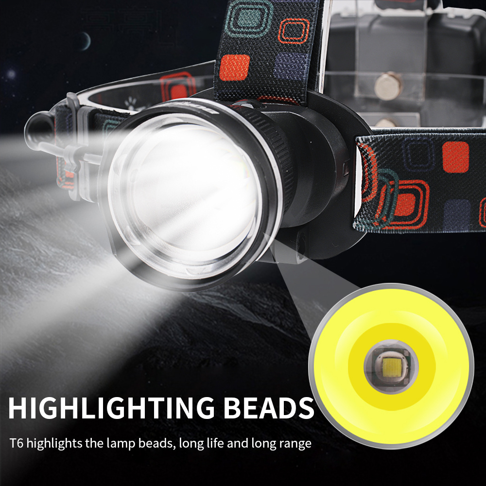 boruit zoom headlamp