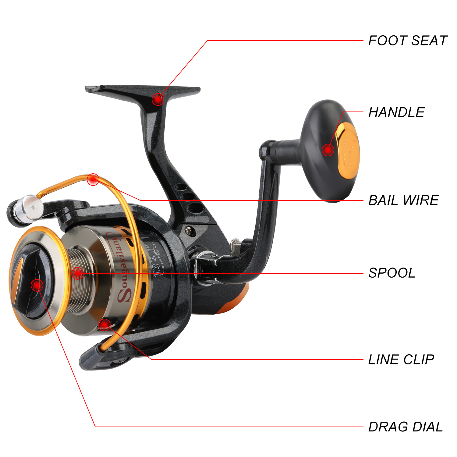 1 Ball Sougayilang Fishing Reel Machine Smooth Durable 13+1 - Temu