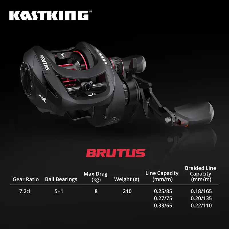 KastKing Brutus Baitcasting Reel: 8kg Magnetic Braking System for Maximum  Fishing Power!