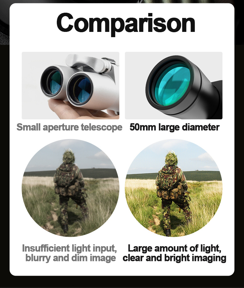 20x50 professional binoculars long range telescope hd zoom 20x magnification for outdoor hiking sightseeing sports concerts super foot bowl game watching details 7