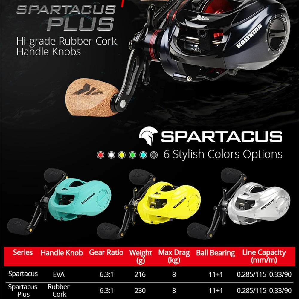 KastKing Spartacus II Ultra Smooth Baitcasting Reel 8KG Max Drag 7