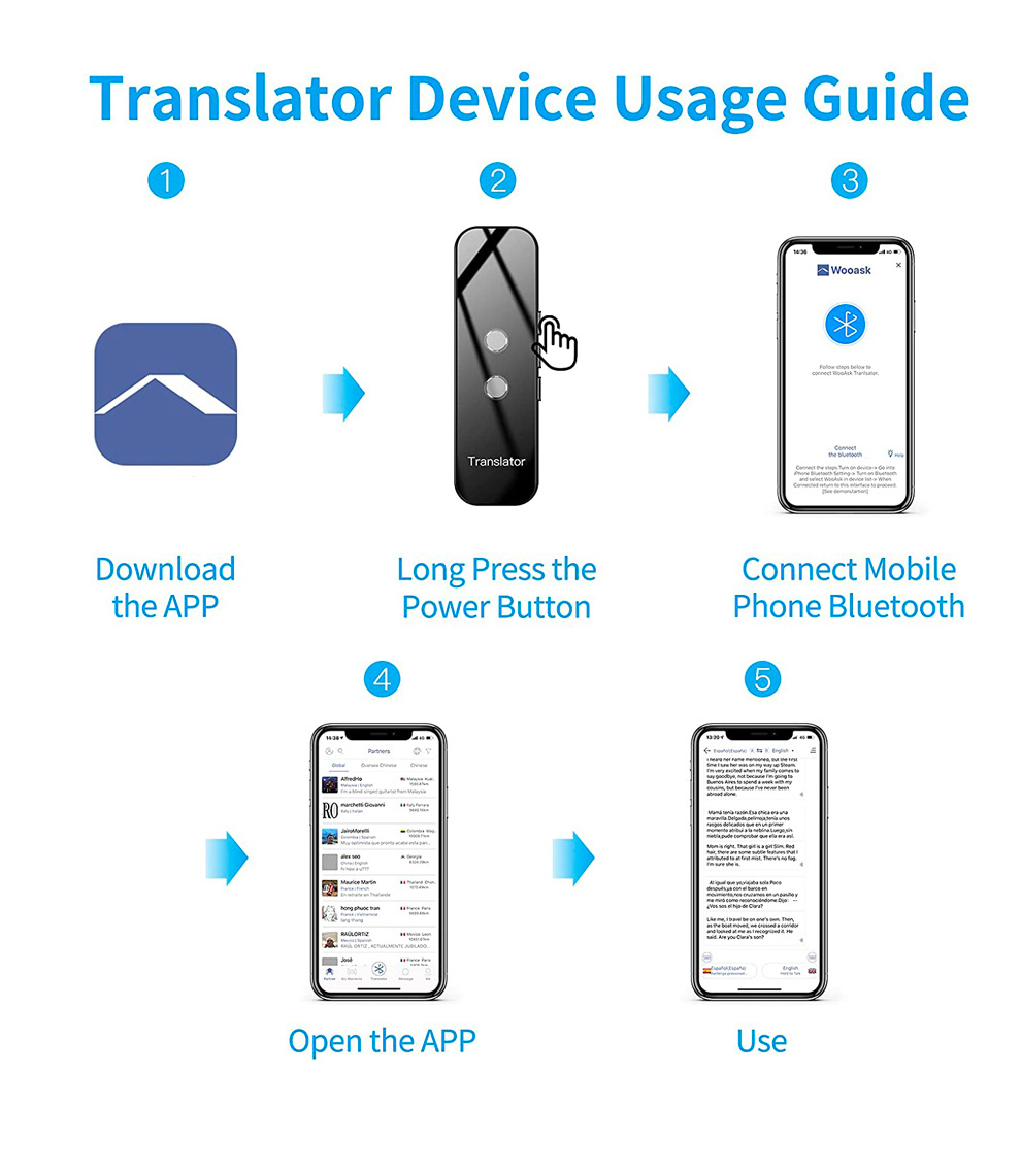 portable language translator device two way instant translator app online voice translation 137 languages supported high accuracy translator device for travel business learning details 5