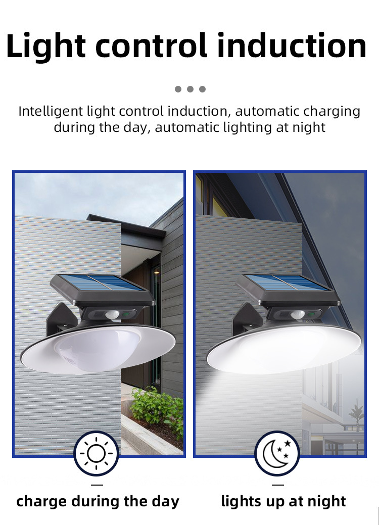Solar Street Light: Outdoor Induction Led, Round Multifunctional Wall Light,  Waterproof  Energy Efficient For Landscape Garden Courtyard Temu