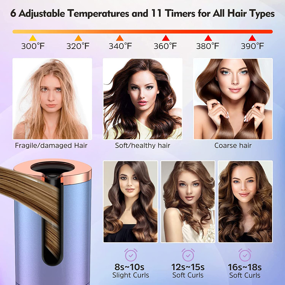 automatic curling iron cordless automatic hair curling iron ceramic rotating hair curler with 6 temperatures and timers portable rechargeable curling wand auto shut off fast heating iron details 2