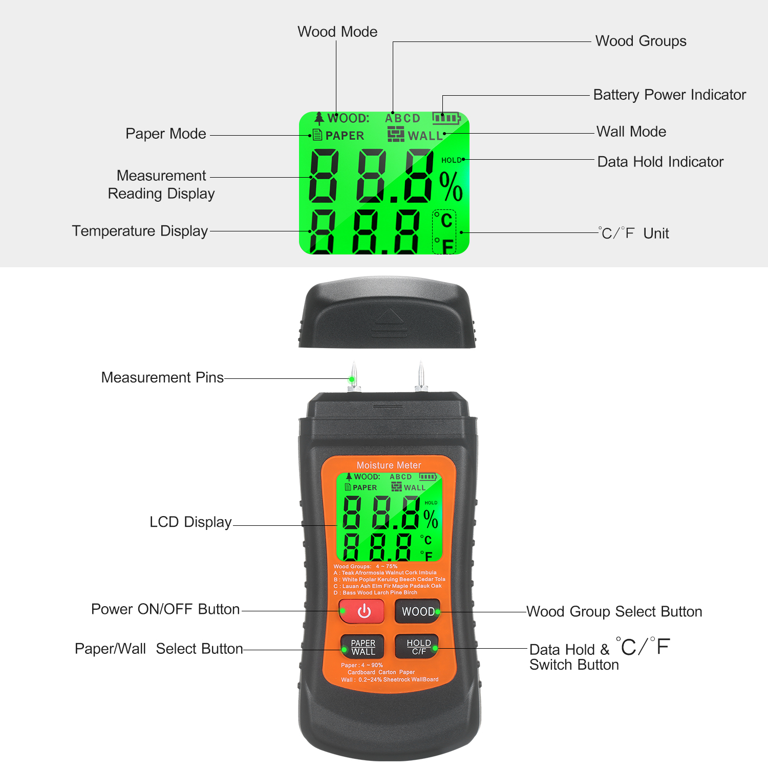 Taccometer Medidor de humedad de madera, detector de fugas de agua digital,  mide la humedad de la madera, material de construcción, temperatura
