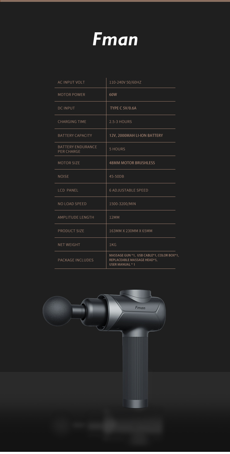 Pistola de Masaje Muscular, Eléctrica Masajeador de Músculos de Tejido –  我的商店