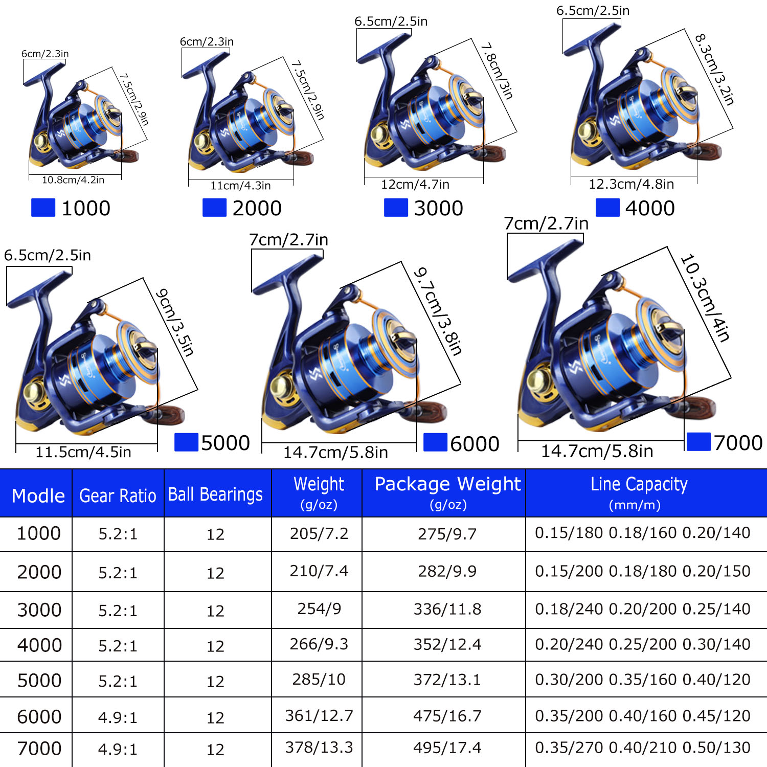 Sougayilang Fishing Reels: 12 Ball Bearings 1000 4000 Series - Temu