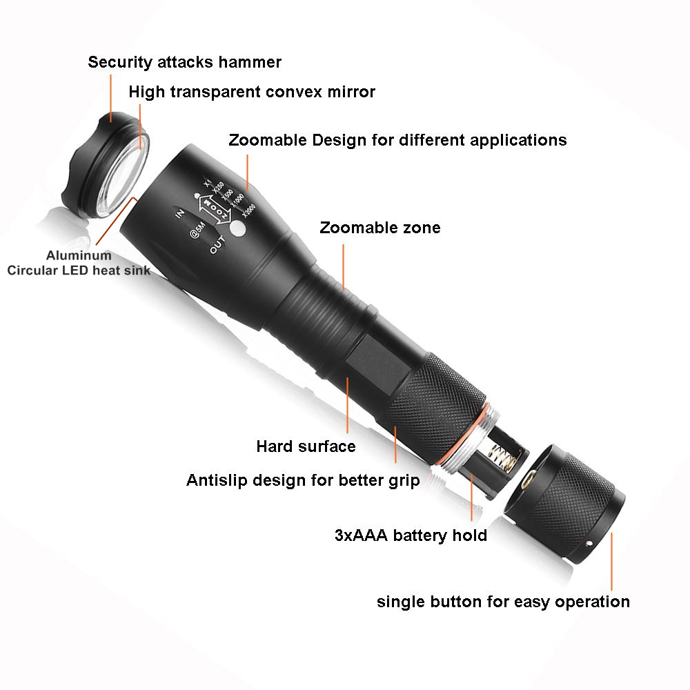 Outdoor T6 LED Flashlight Aluminum Alloy Portable Torch USB Rechargeable 