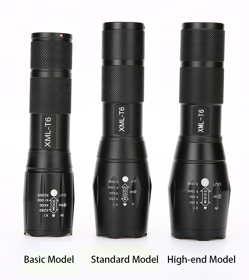 Outdoor T6 LED Flashlight Aluminum Alloy Portable Torch USB Rechargeable 