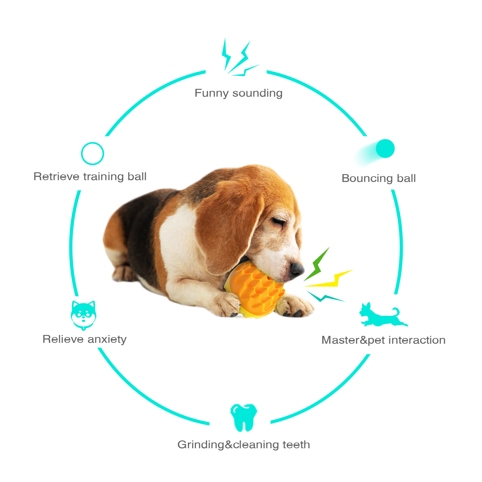 Indestructible Squeaky Dog Balls, Interactive Dog Toys For Aggressive  Chewers Large Breed For Relieving Anxiety, Dog Chew Toys Ball