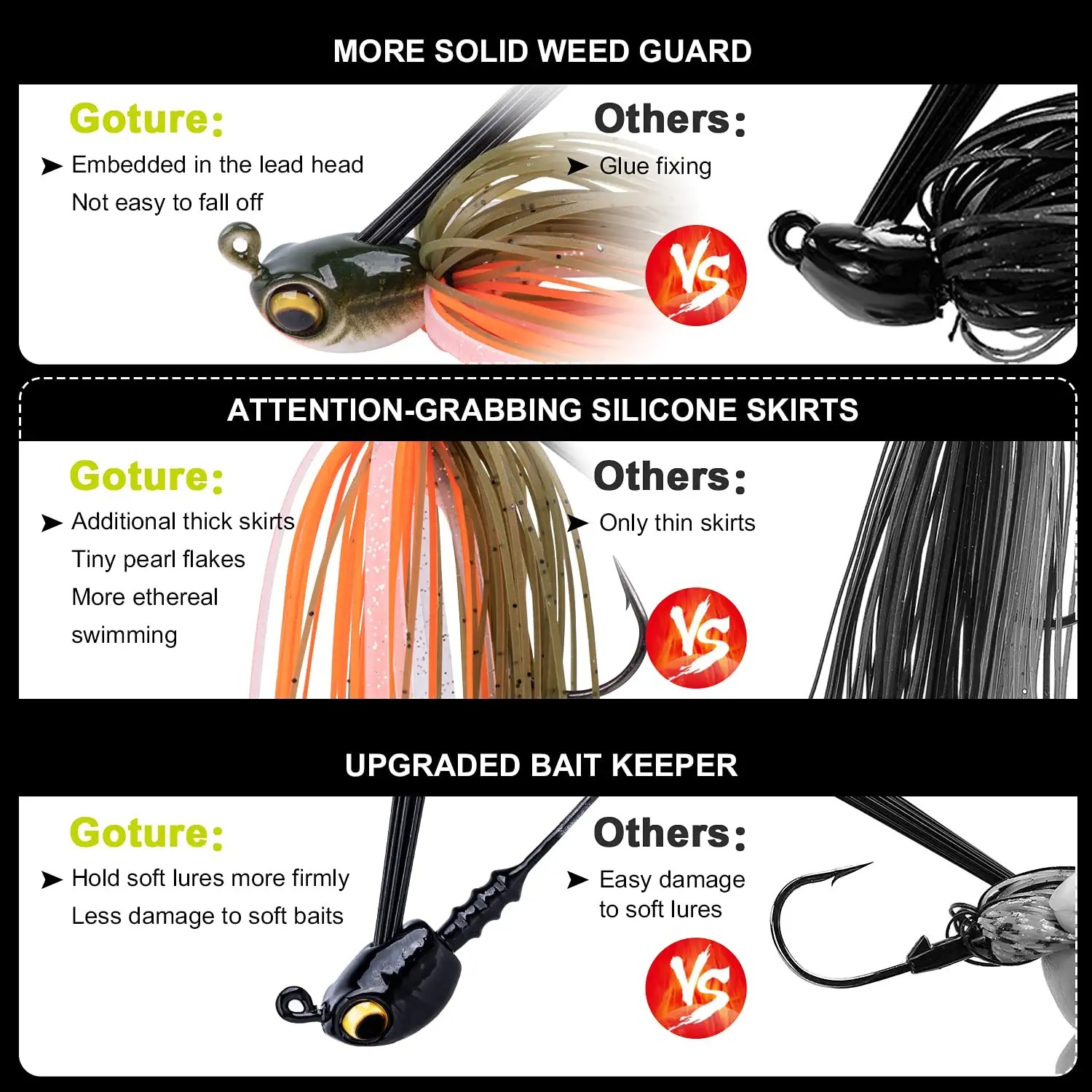 Weedless Swim Jigs Bass Fishing Perfect Fishing In - Temu