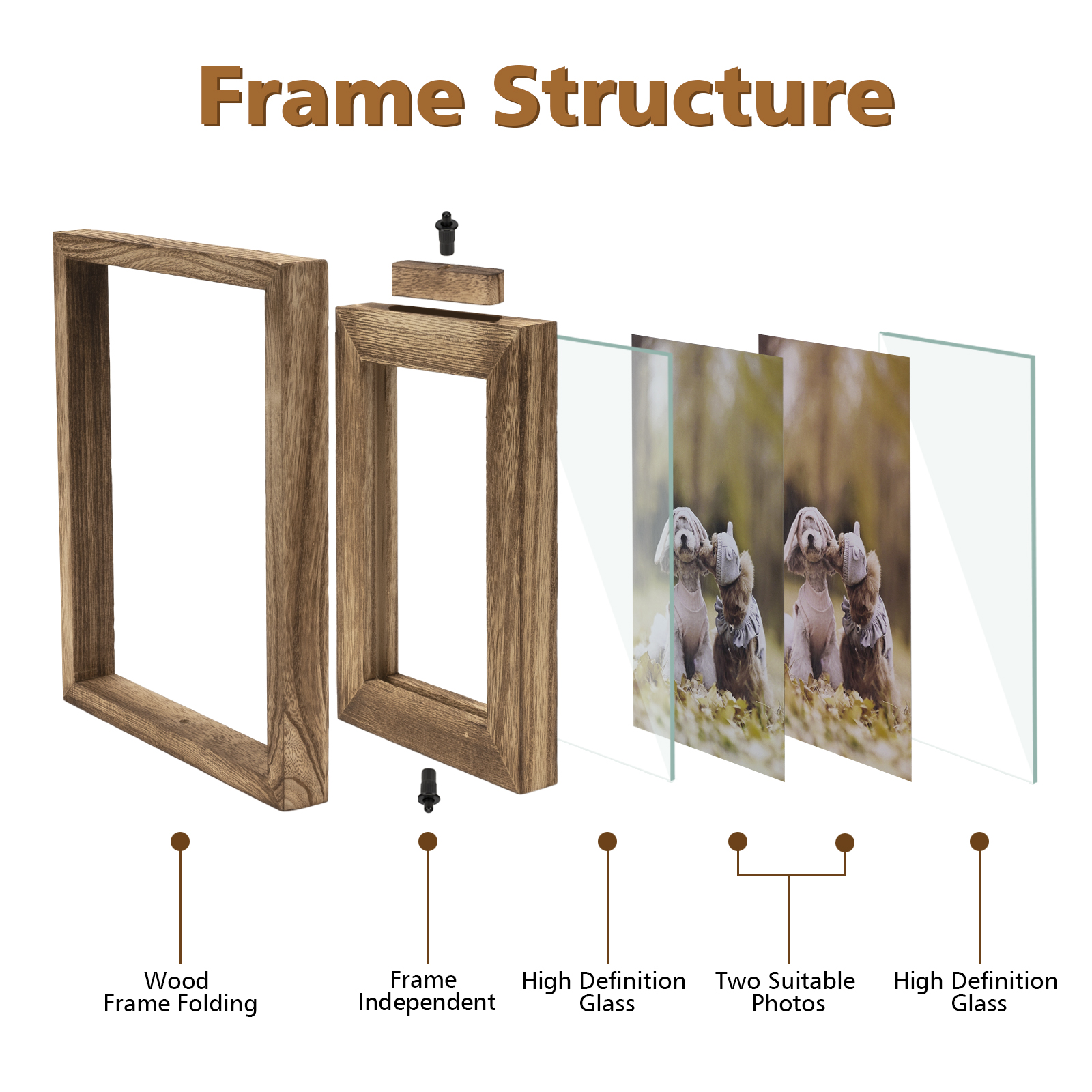 Emfogo 4x6 Picture Frames Photo Display for Tabletop Display Wall Mount  Solid Wood High Definition Glass Photo Frame Pack of 2