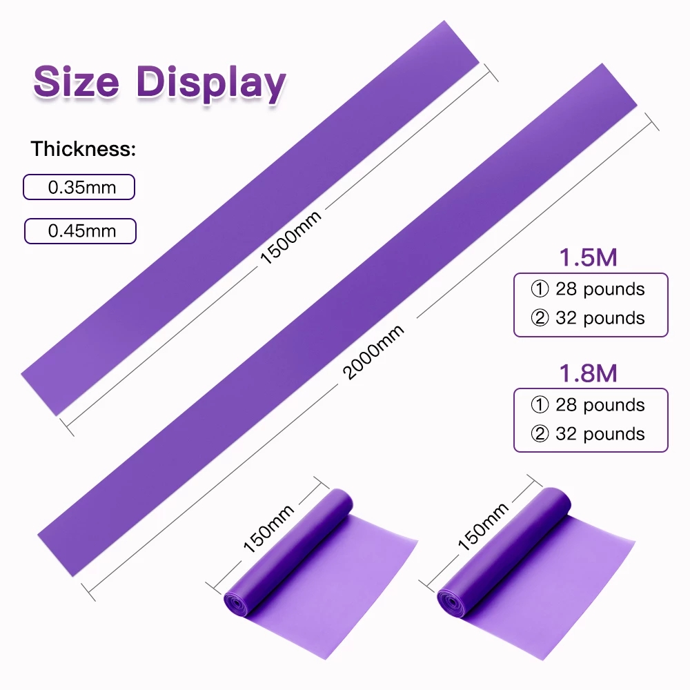 What are the types of elastic bands? Yoga resistance band is actually a  kind of elastic band? 4 types of elastic band and simple testing methods  teach you at once! - ILLUME