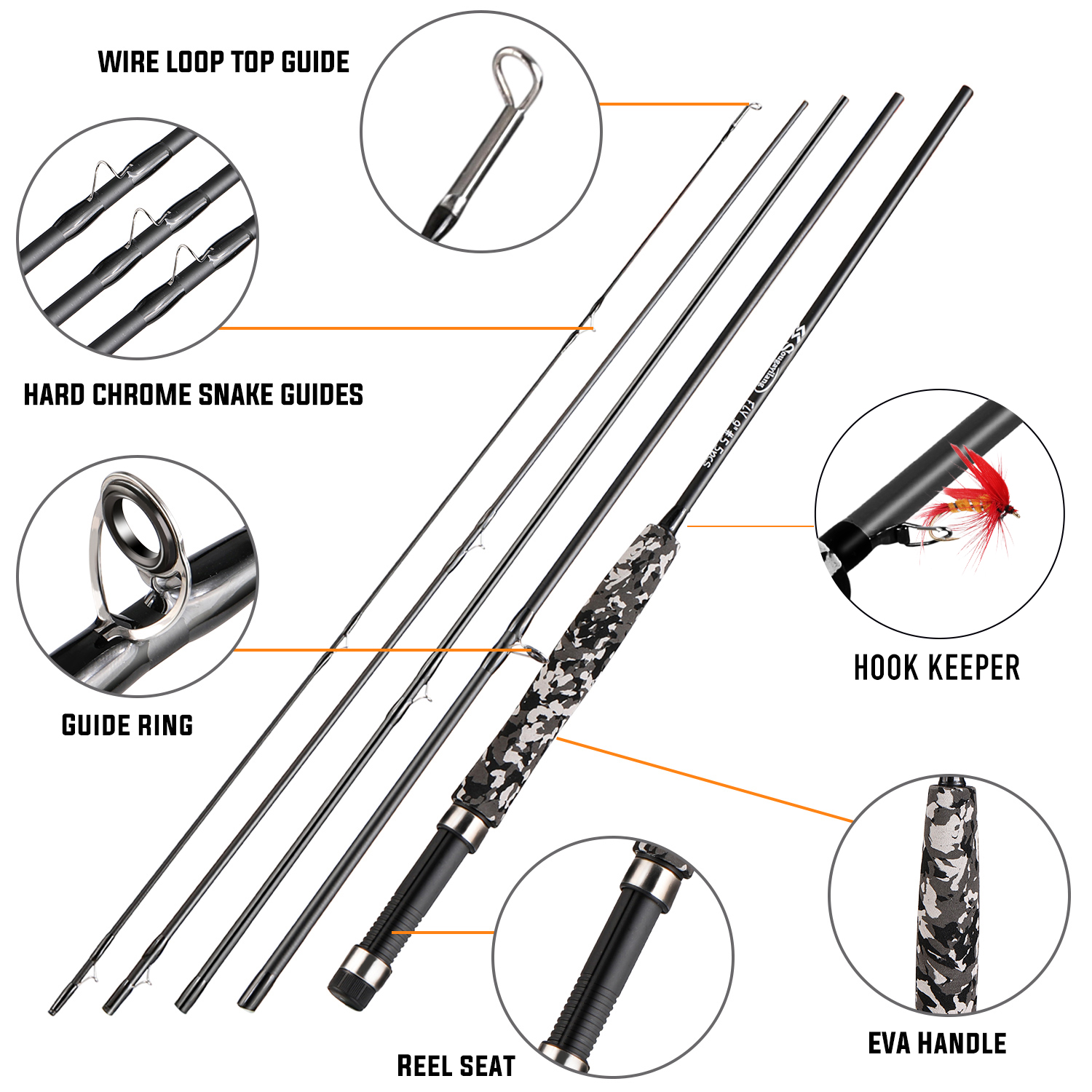 Sougayilang Carbon Fiber Fly Fishing Rod Lightweight 5 - Temu