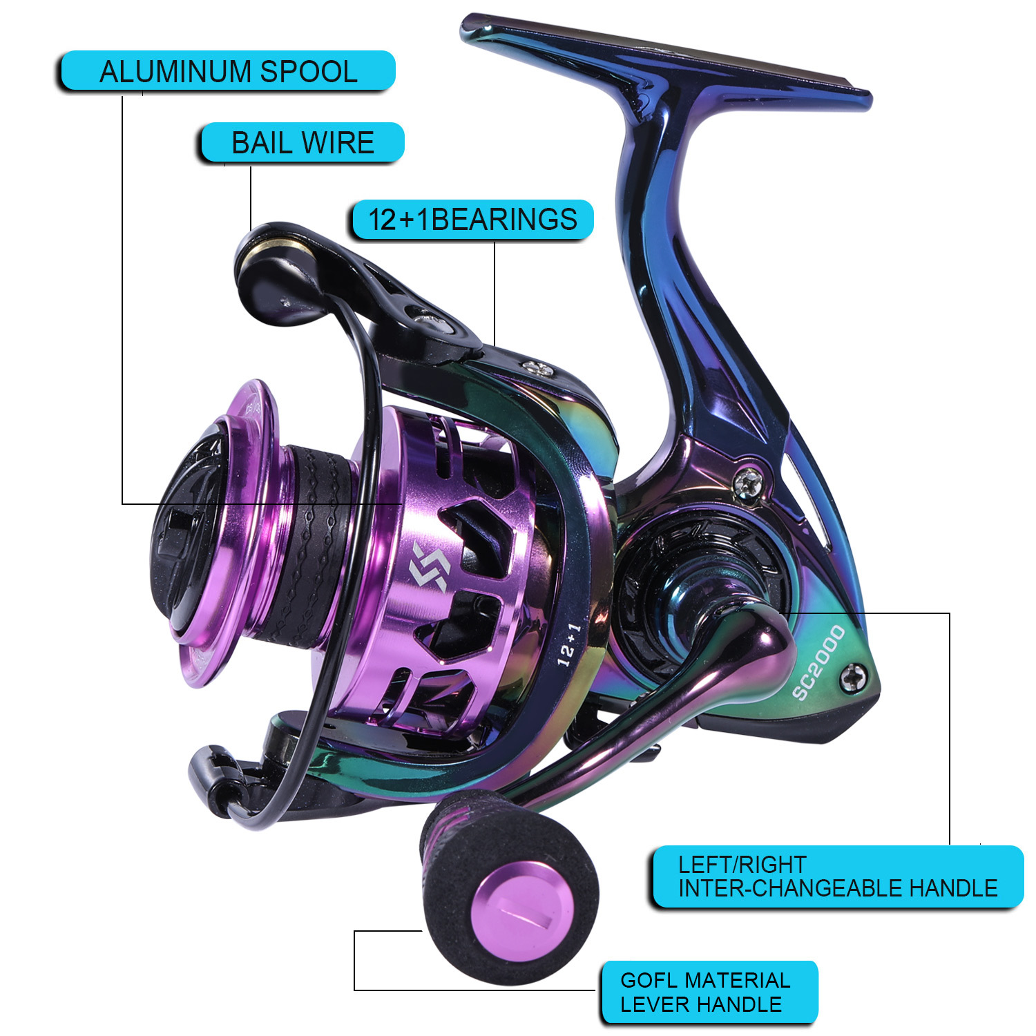 Sougayilang Fishing Reel, Lightweight 12+1 Ball Bearings 5.0:1 Gear Ratio  Ultra Smooth Purple Spinning Reel for Freshwater