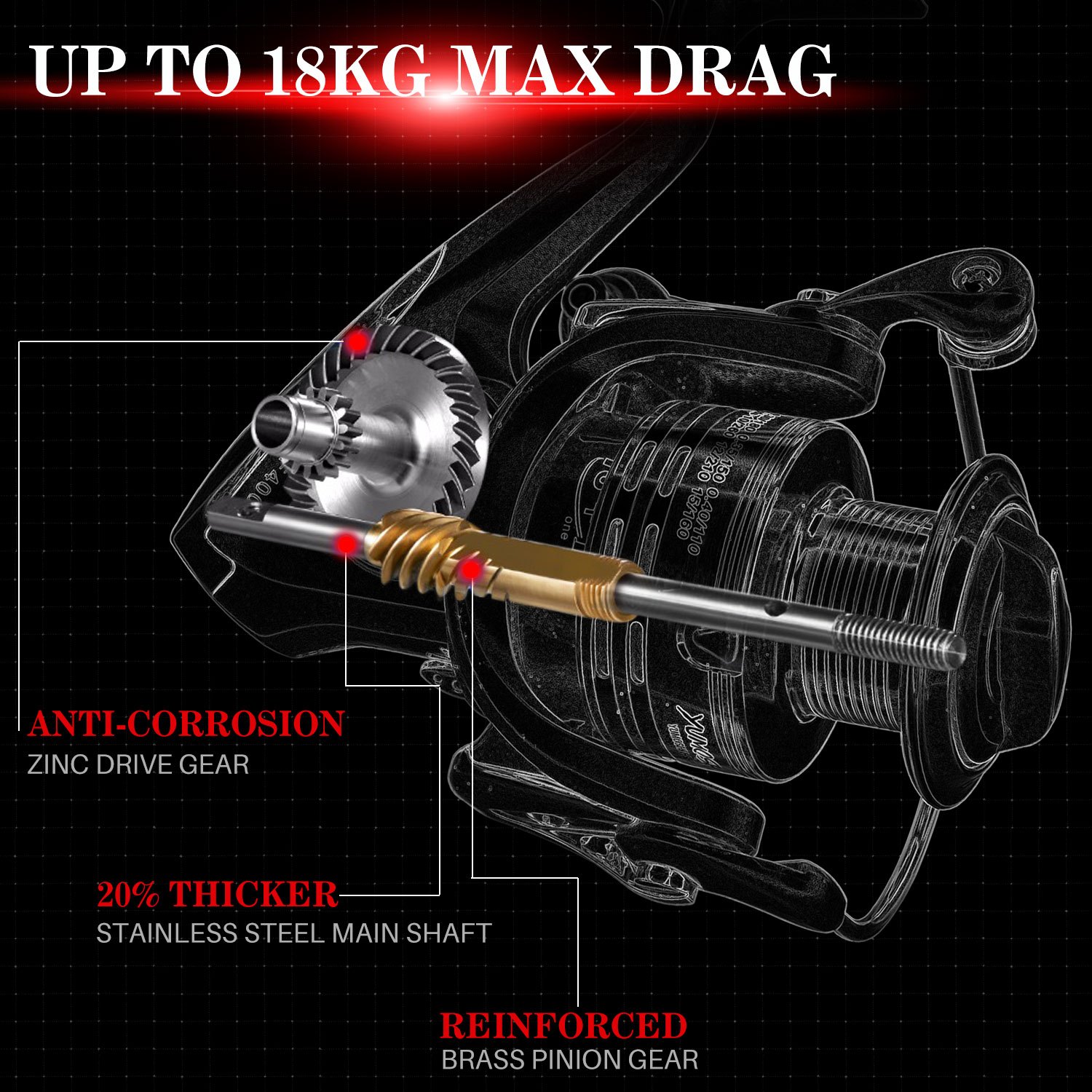 Sougayilang Fishing Reel 13+1BB Light Weight Ultra Smooth Aluminum Spinning  Fishing Reel with Free Spare Graphite Spool XY2000