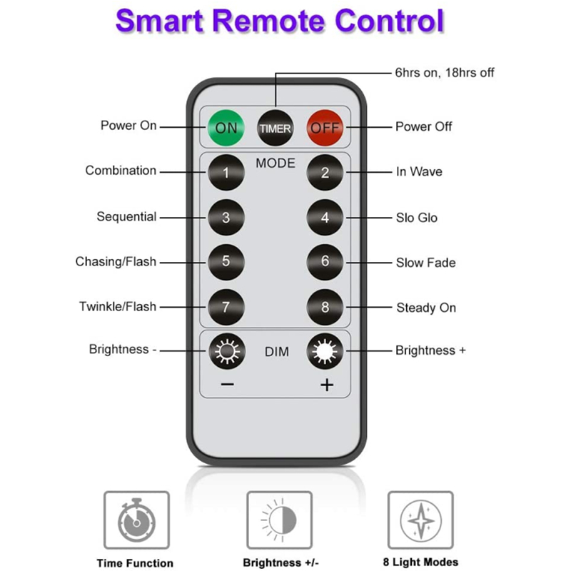 https://img.kwcdn.com/product/1d14c6c15a8/2087554f-7af7-4a35-9dd6-14e0daf86540_800x800.jpeg?imageMogr2/auto-orient%7CimageView2/2/w/800/q/70/format/webp