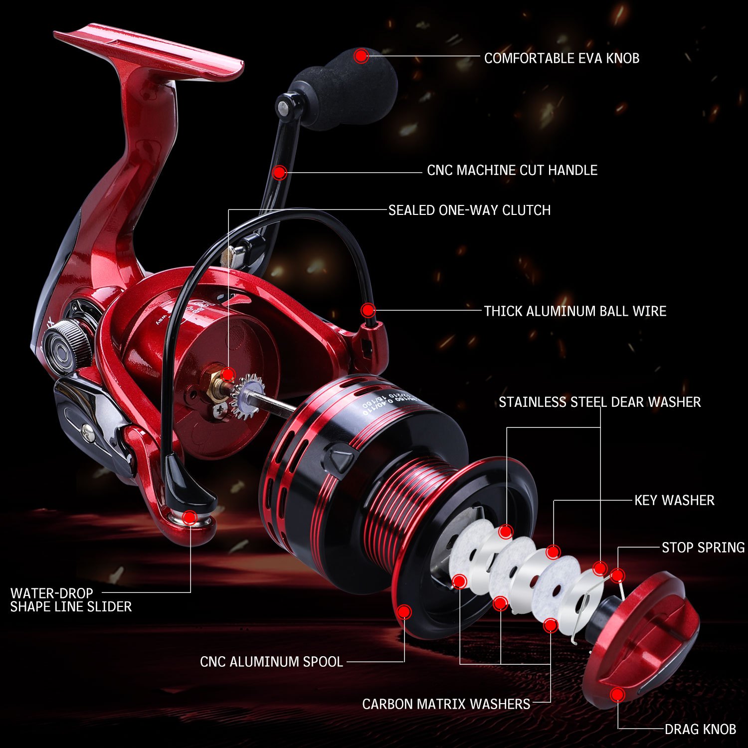 Spinning Fishing Reel Carbon Frame Lightweight Red/Blue/White 5.0:1 8+1BB  5.9-7.9KG Power Freshwater Reels (Color : RED with Spool, Size : 4000