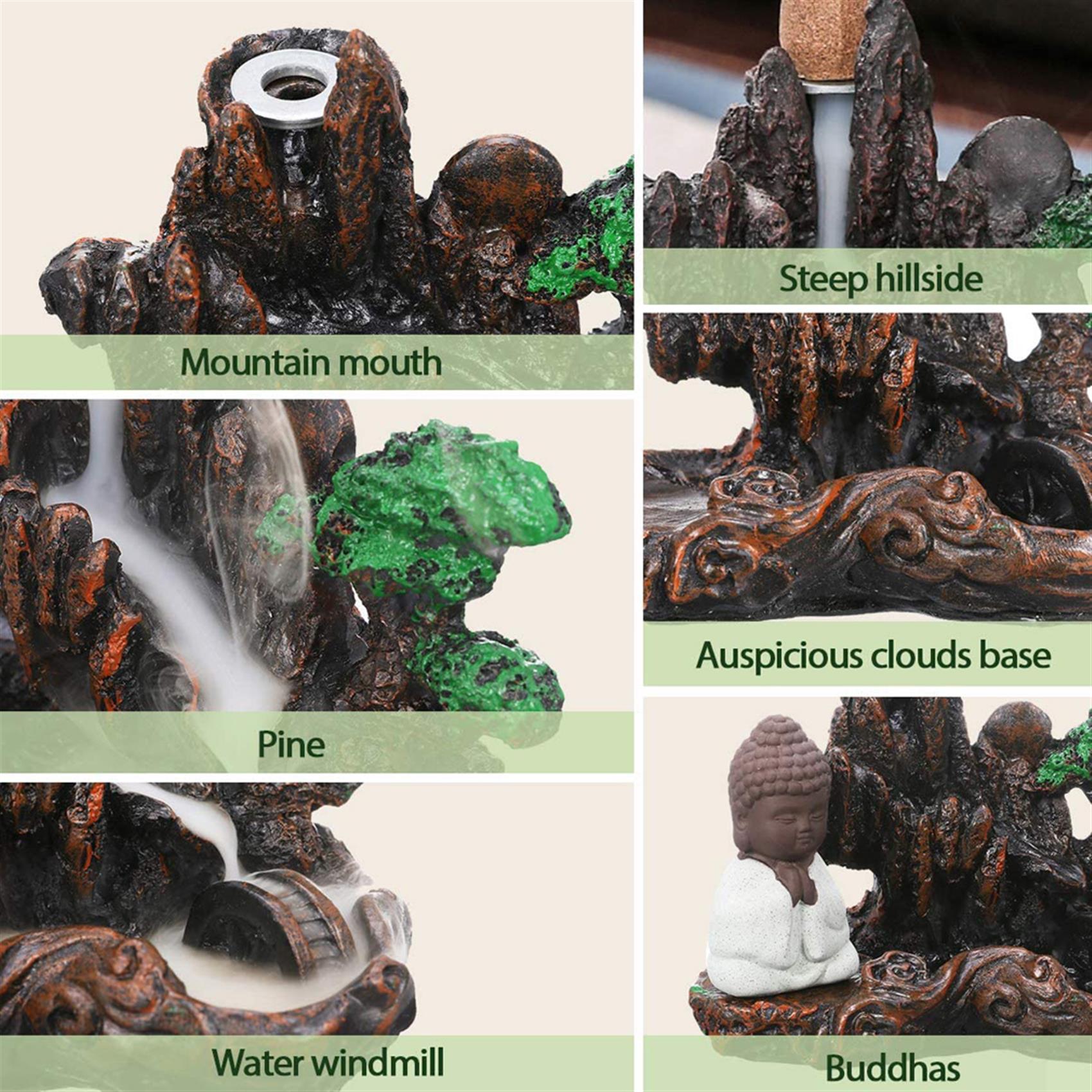 Resin Backflow Incense Burner Waterfall Incense Holder Home - Temu