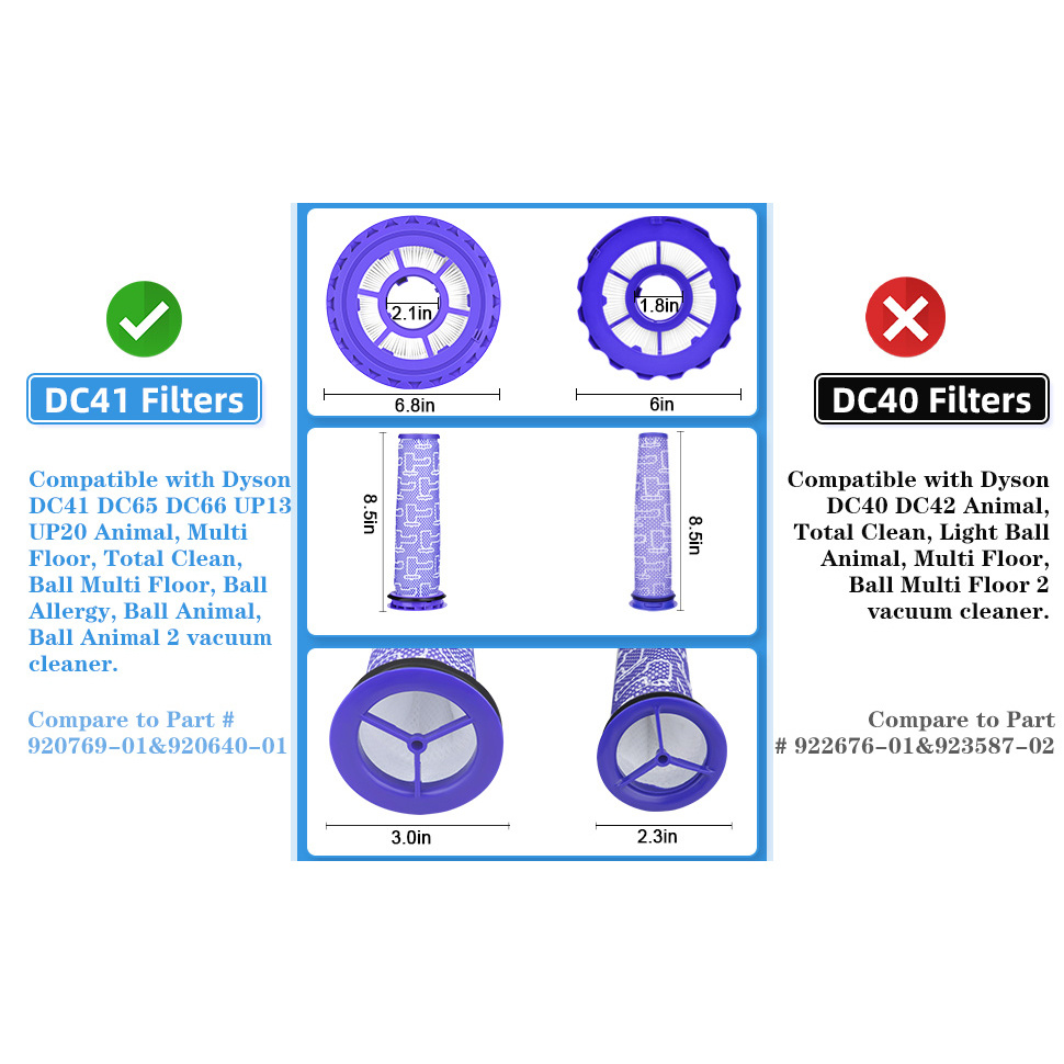 dyson dc41 filter cleaning