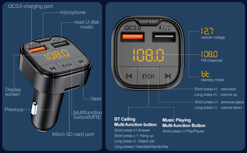 1pc Car Wireless Player Hands-Free Phone FM Transmitter Audio Receiver Car Charger_voghion.com