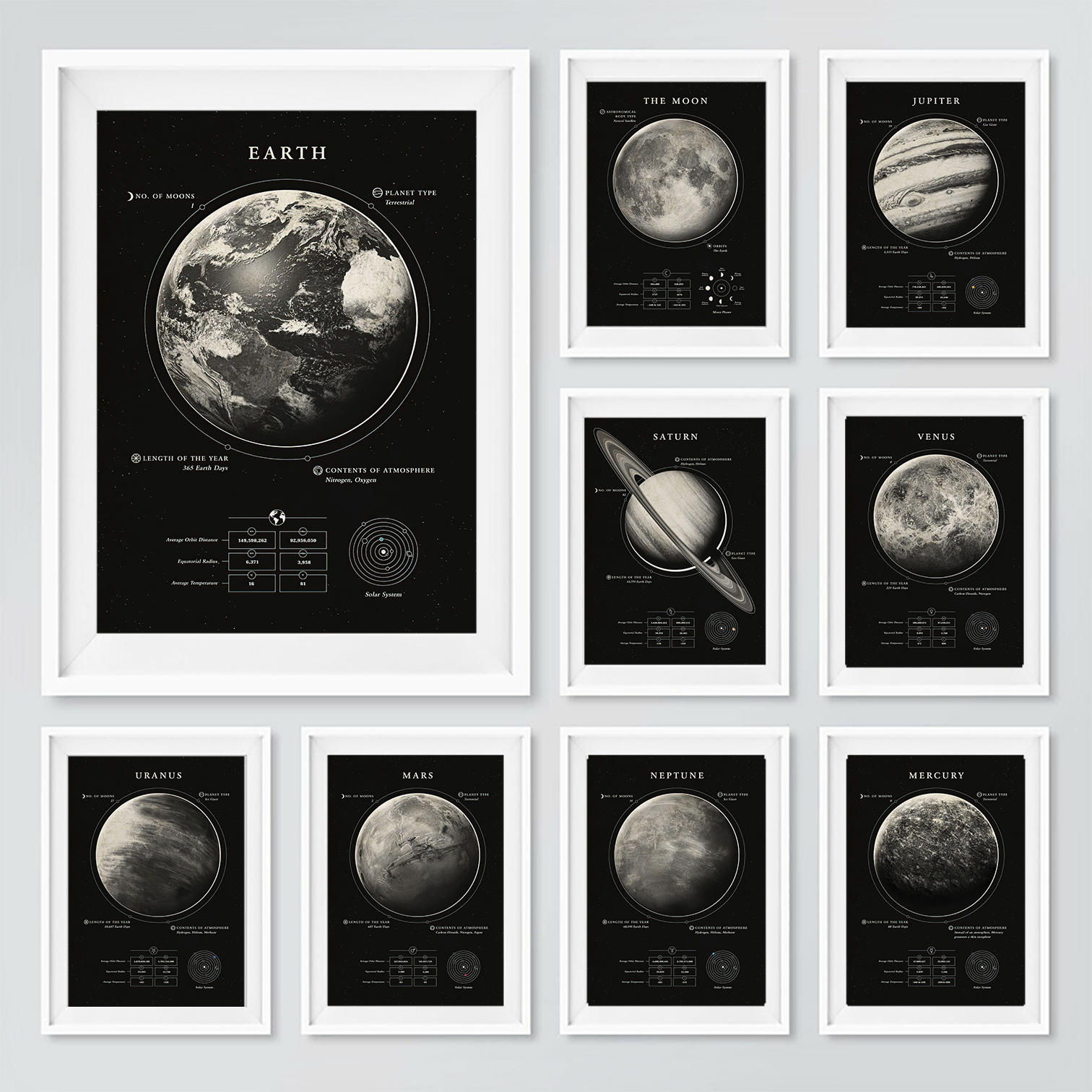 Pegatinas de planetas del sistema solar, el cartel de los nueve