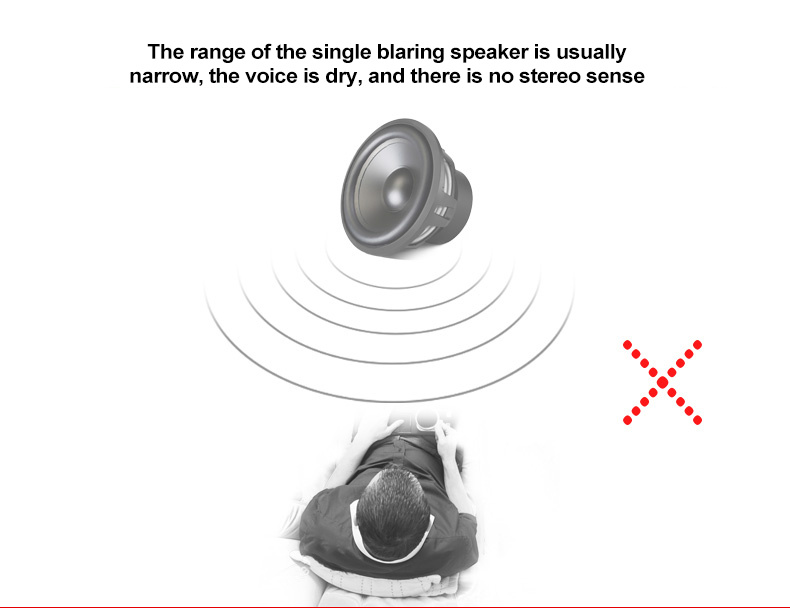 Home Wireless Audio Card Small Speaker
