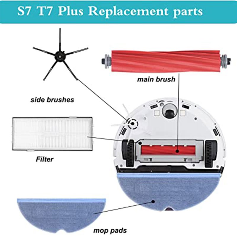 Kit d'accessoires et de pièces de rechange pour aspirateur Robot Xiaomi,  brosse principale latérale pour filtre Roborock S7 et Roborock T7 S7
