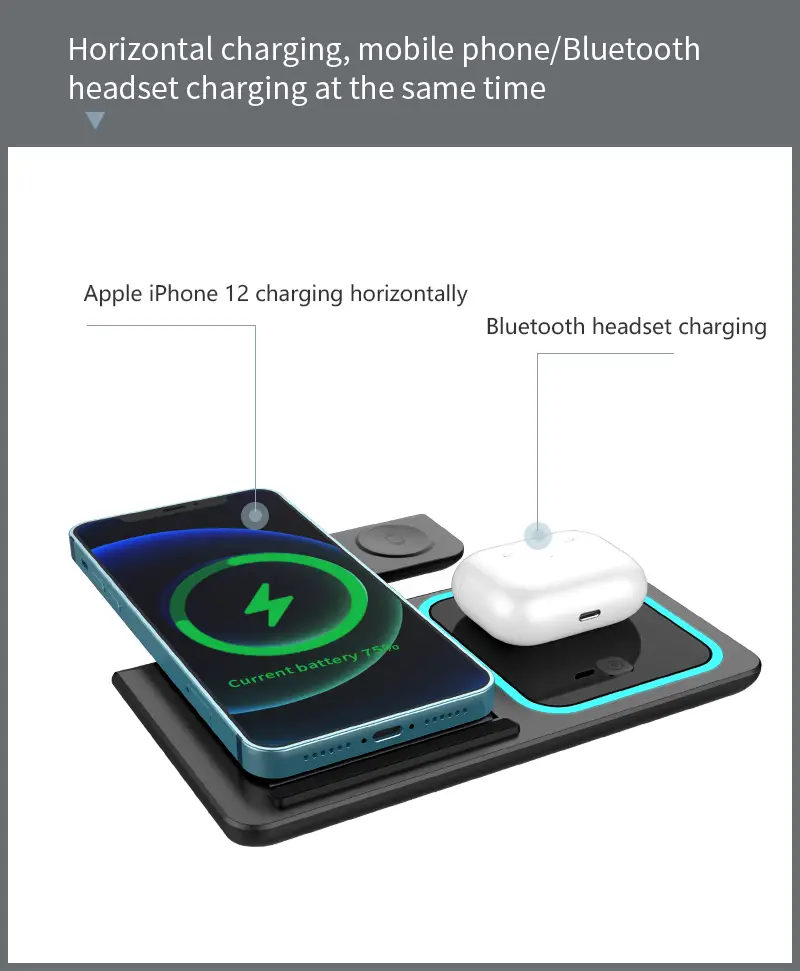3 in 1 fast charging station folding wireless charger stand for iphone 14 13 12 11 pro max mini plus x xr xs max se 8 plus apple watch 1 8 airpods 3 2 pro details 2