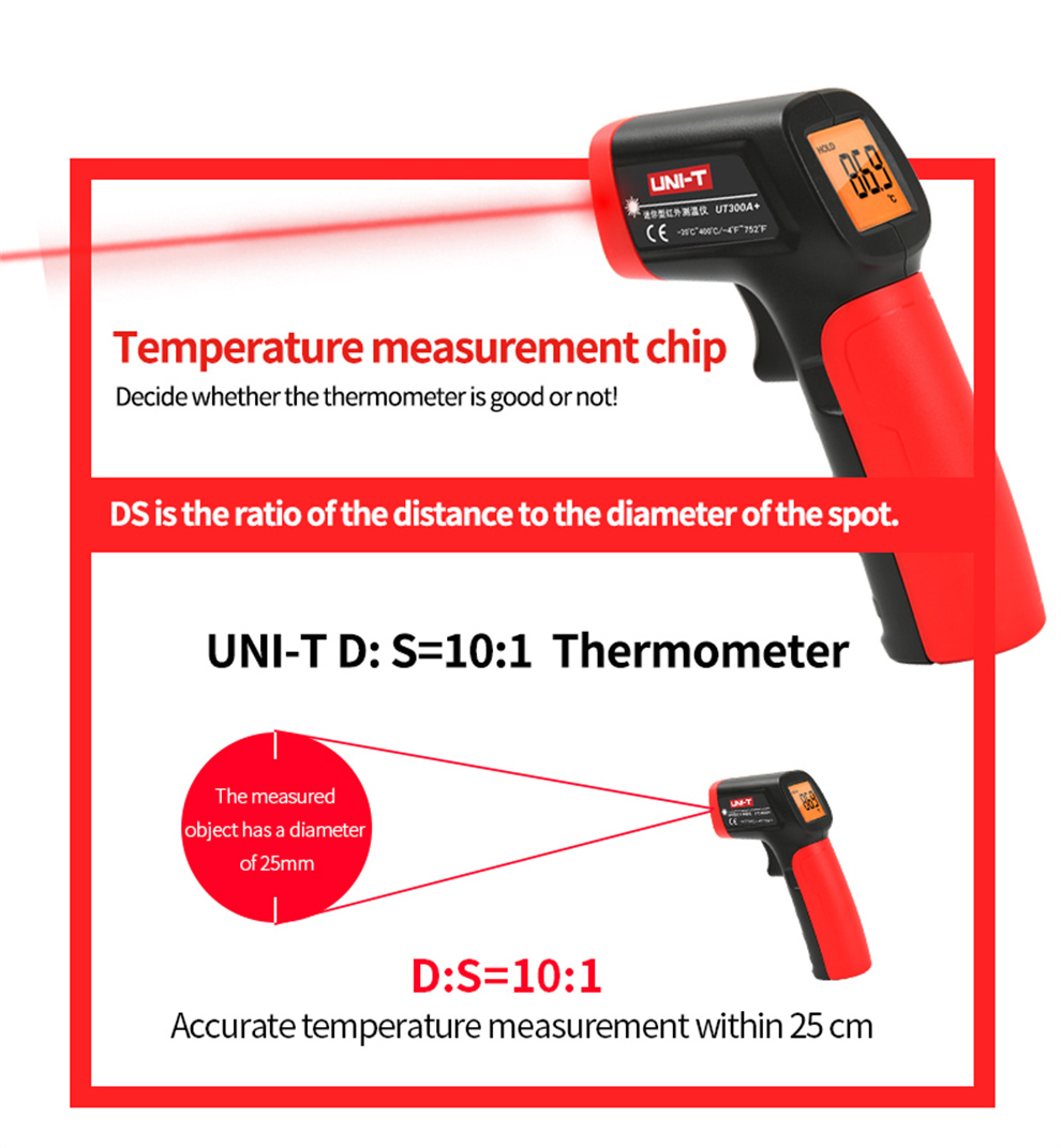 What is Distance-to-Spot (D:S) Ratio of Infrared Thermometer? - UNI-T  Meters