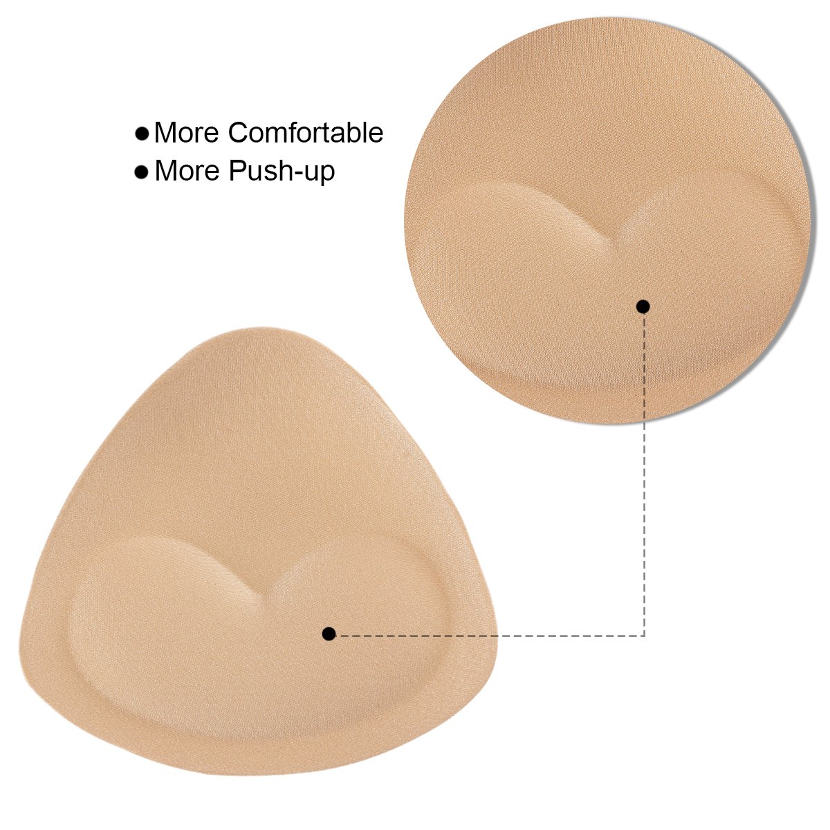 Bio silicone Swimsuit Self adhesive Invisible Breast Pad - Temu Canada