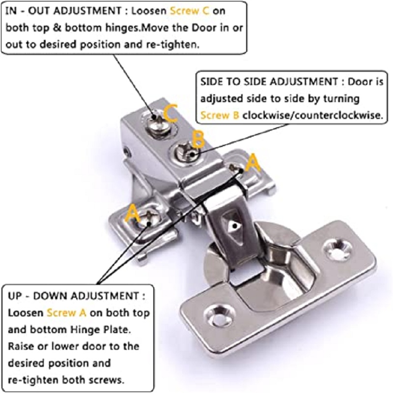 1pc Hinge Soft Close Hinges For Kitchen 105