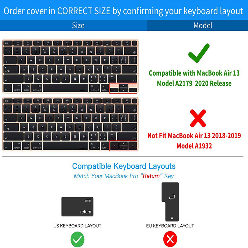 Premium Slim Keyboard Case Macbook Air 2022 2021 2020 Model Temu