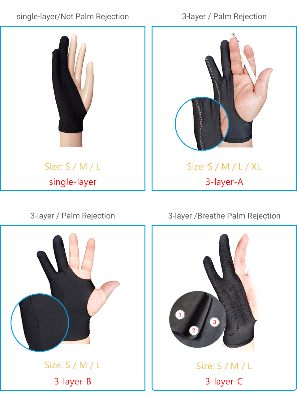 Digital Drawing Glove 2 layer Two finger Artist Glove For - Temu