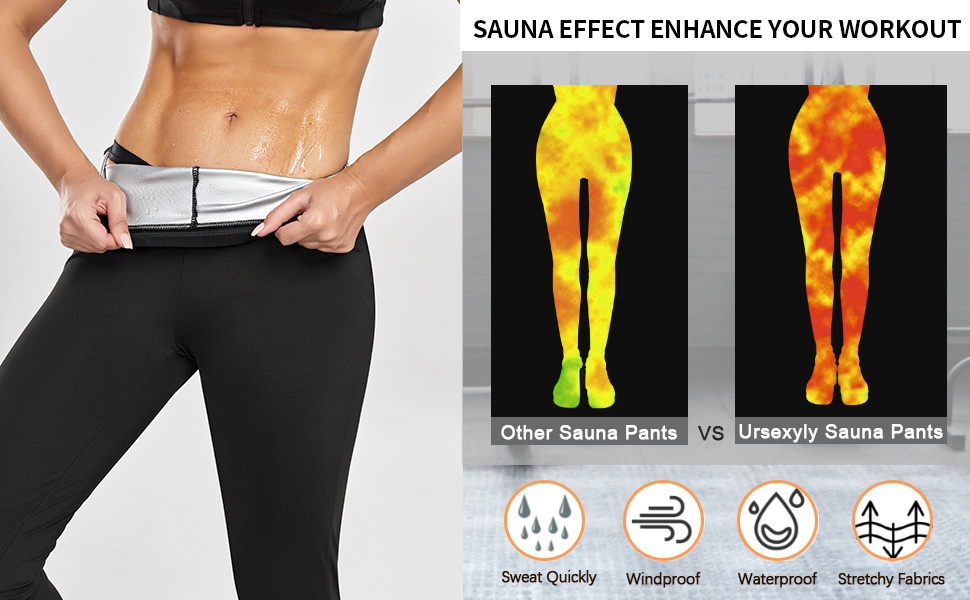  URSEXYLY Women Sauna Sweat Pants Training Leggings Gym Exercise  Capri Pants Sweating Body Shaper (Blue, Small) : Sports & Outdoors