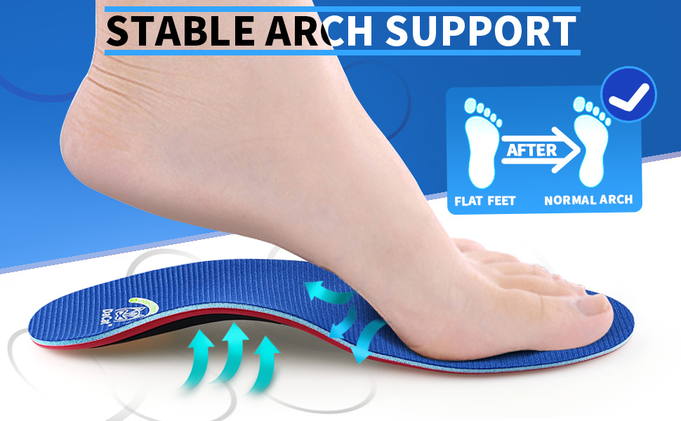 Orthotic Flat Feet Arch Support Insoles - Metatarsal Orthotic Insoles Arch  Supports Inserts for Metatarsalgia Plantar Fasciitis Ball of Foot Pain  Relief - Morton s Neuroma Shoe Inserts Red S:MEN(6-7.5)/WOMEN(8-9.5)