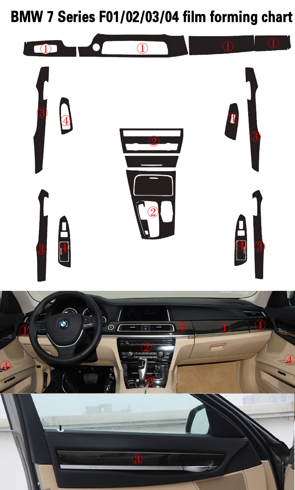 7 Series F01 F02 F03 F04 Interior Central Control Panel Door Handle 5d  Carbon Fiber Stickers Decals Car Styling Accessorie - Automotive - Temu