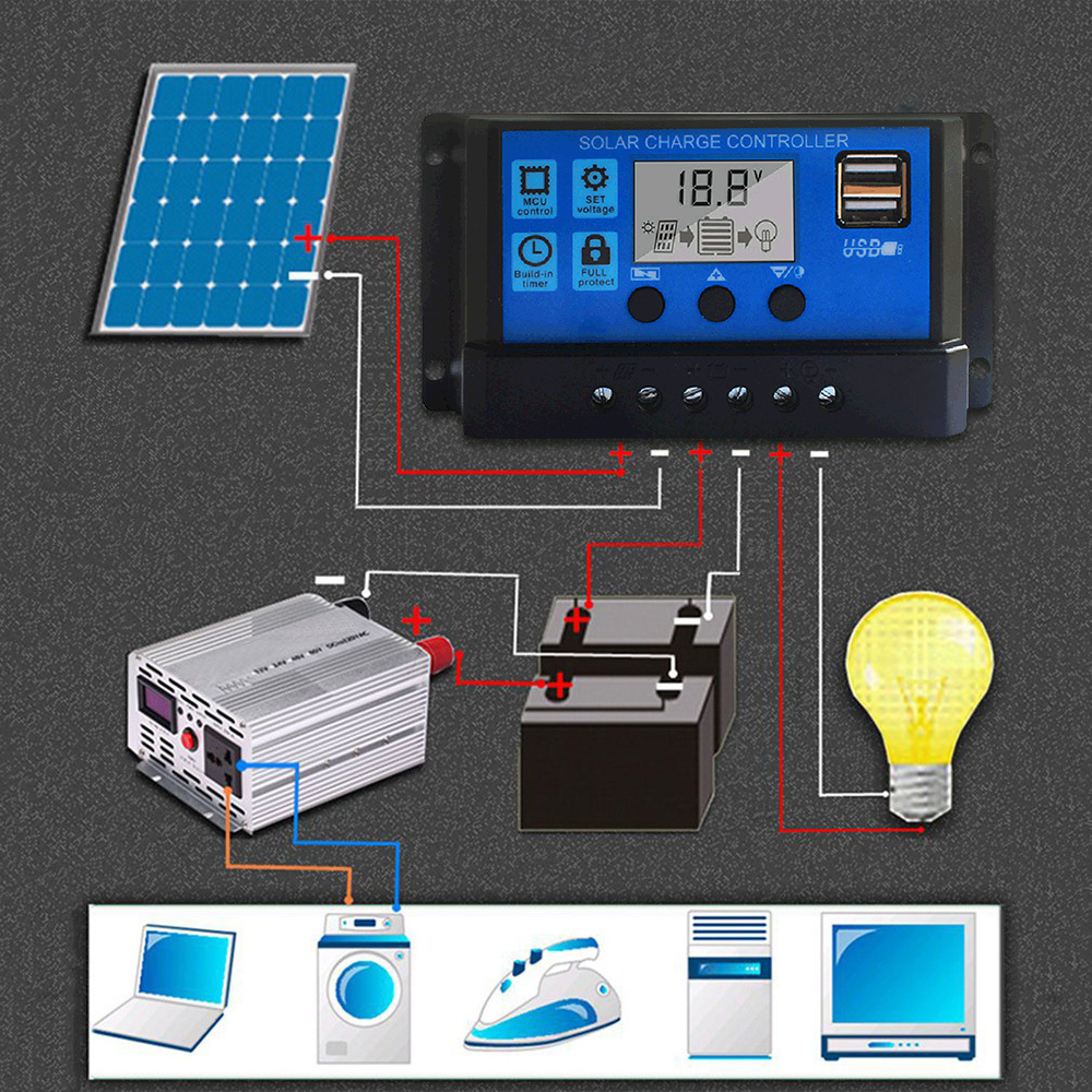 Controlador de carga solar 4000W 100A Regulador de panel solar 12V/24V/36V/48V
