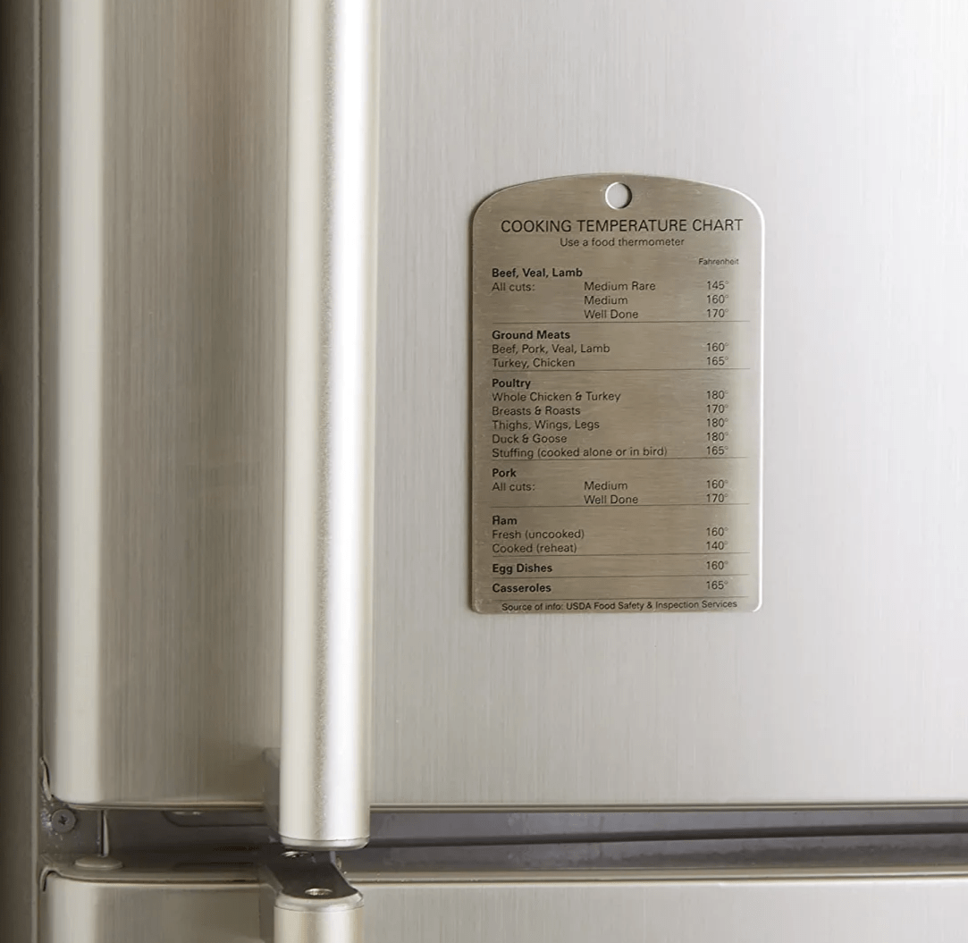 Refrigerator Cooking Safe Temperature Guidelines Temu