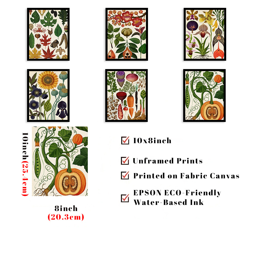 Botanical Flowers Poster, Floral Wall Art, Vintage Garden Poster