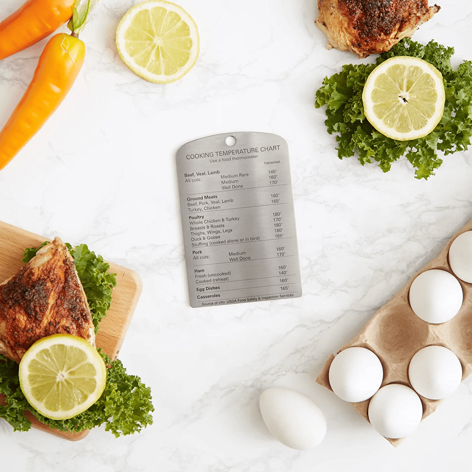 Refrigerator Cooking Safe Temperature Guidelines Temu