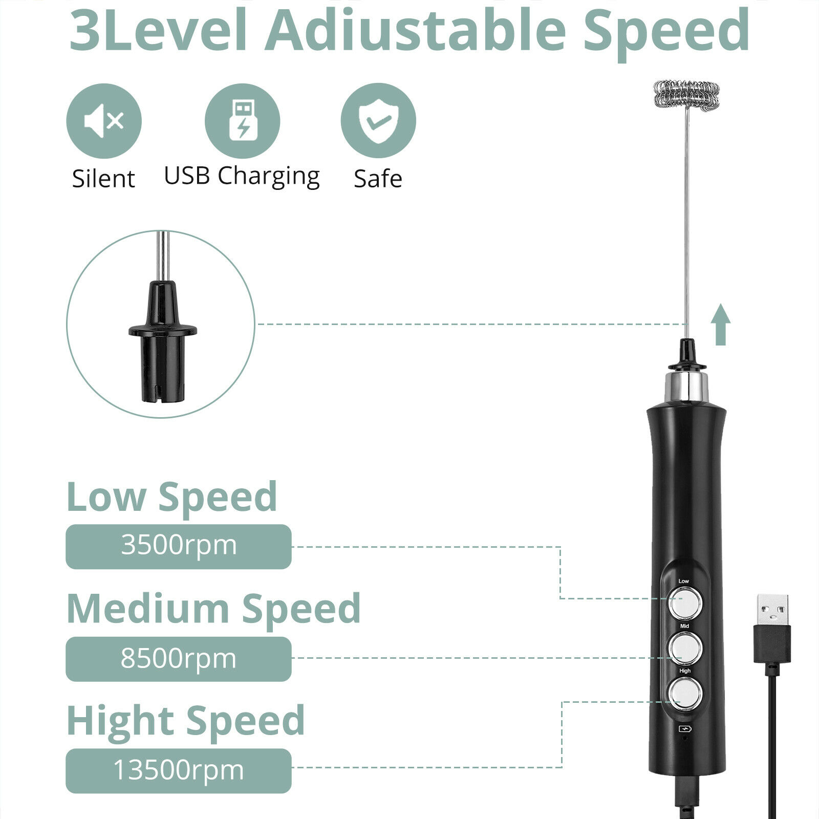 SIMPLETaste 706-0001 Milk Frother Handheld Battery Operated Electric Foam  Maker User Manual