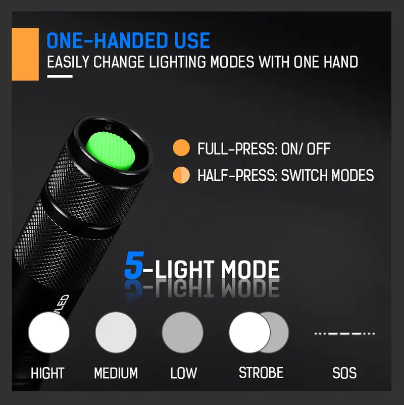 1pc Mini Flashlight Outdoor Mountaineering Flashlight Variable Focus Flashlight Without Batteries 1 25 5 12