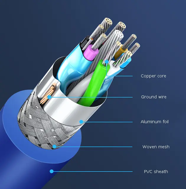 usb 3.2 type b upstream