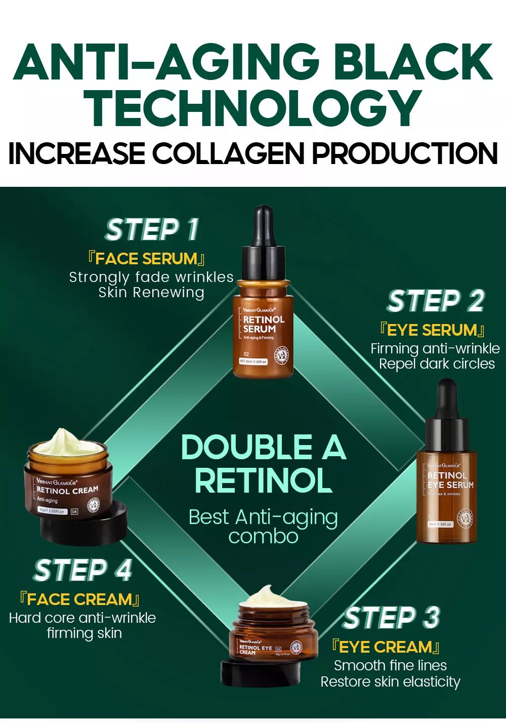 Retinol Skin Care Set Retinol Face Cream Retinol Face Cream Temu