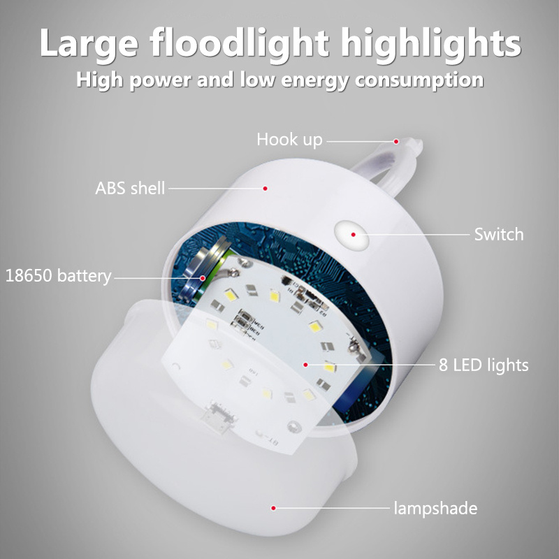 Portable LED Camping Light Features