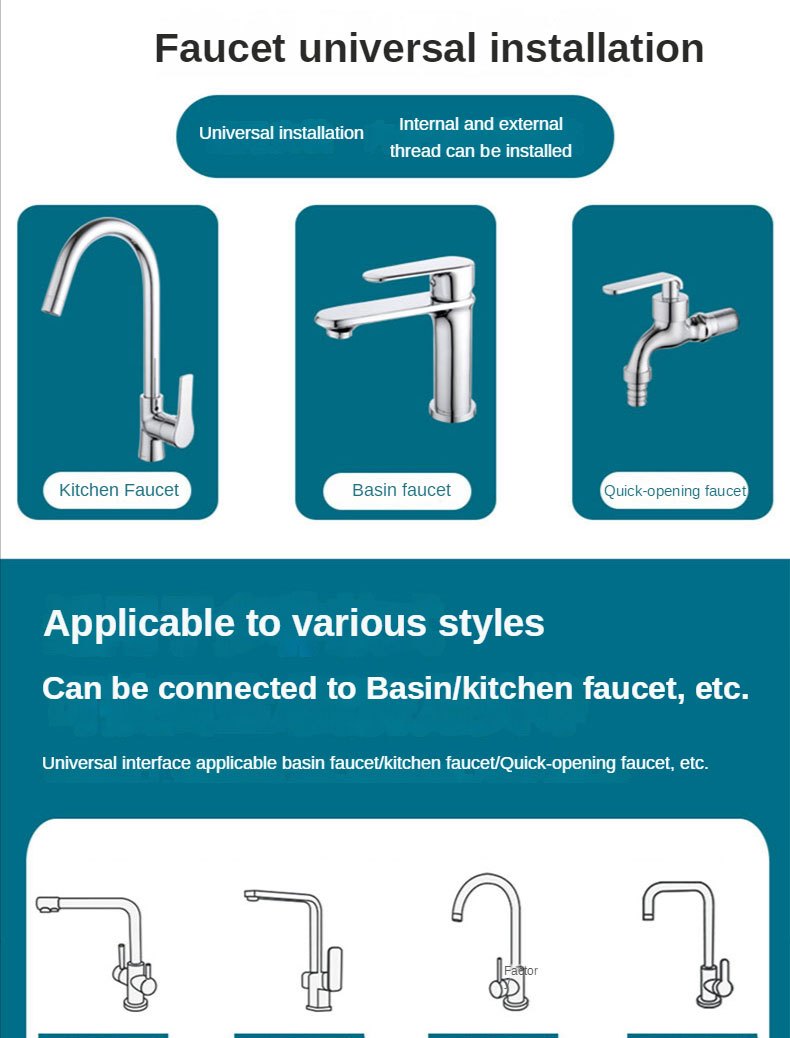 Universal Faucet Extender, 1080° Rotation Faucet Aerator, Copper