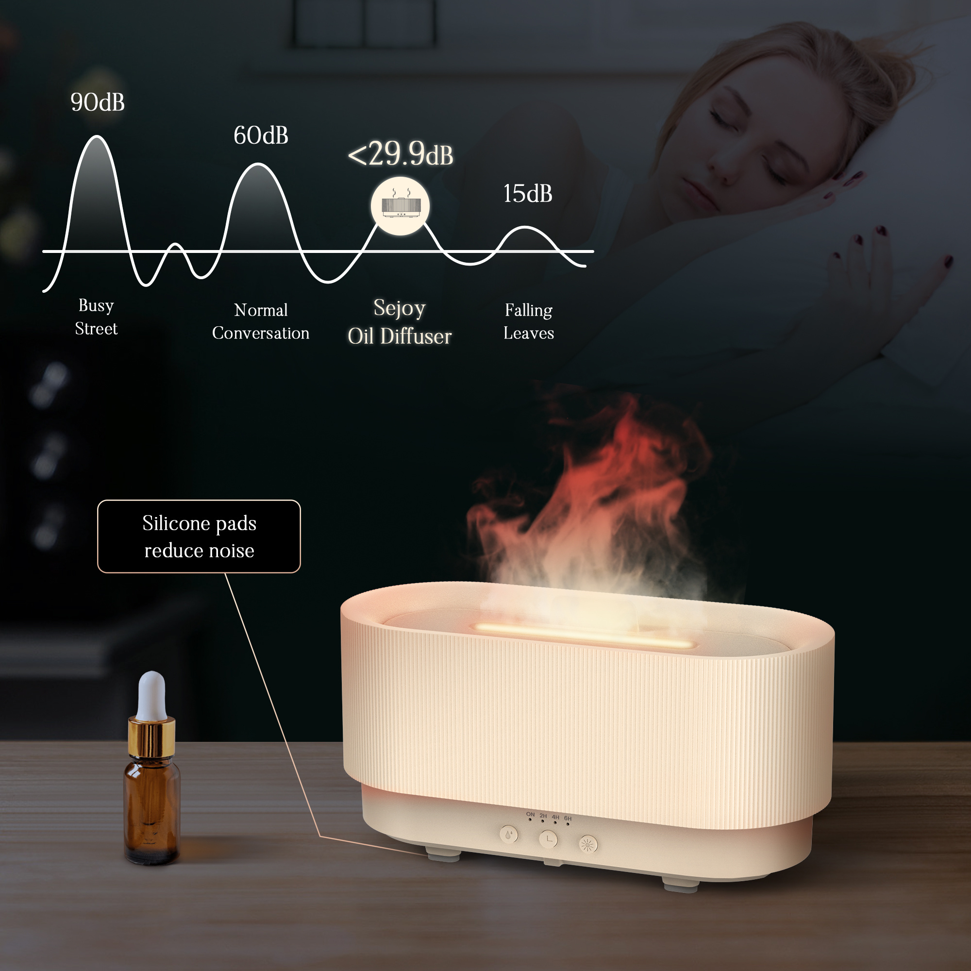 SEJOY 300 ml LED Humidificador Ultrasónico Difusor Aceite de Aromas  Aromaterapia